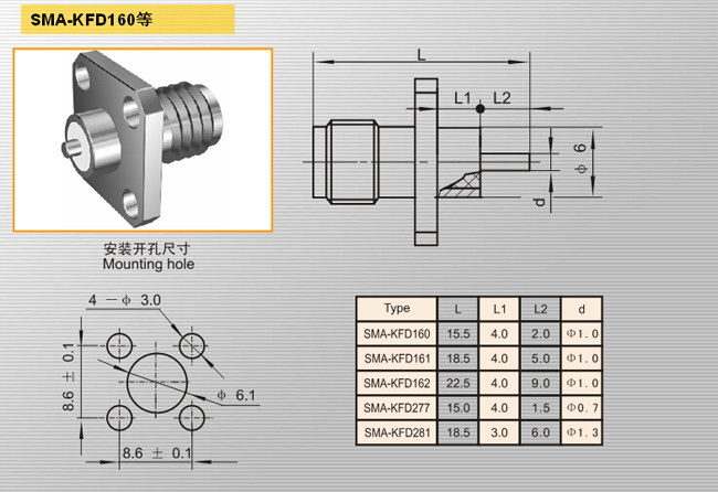 SMA-KFD160